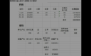 阴阳师5星升6星需要多少经验升6星数据建议